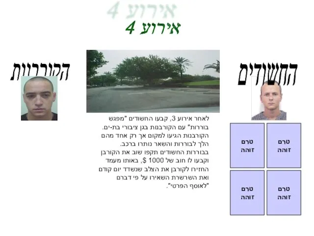 אירוע 4 החשודים הקורבנות טרם זוהה טרם זוהה טרם זוהה טרם זוהה