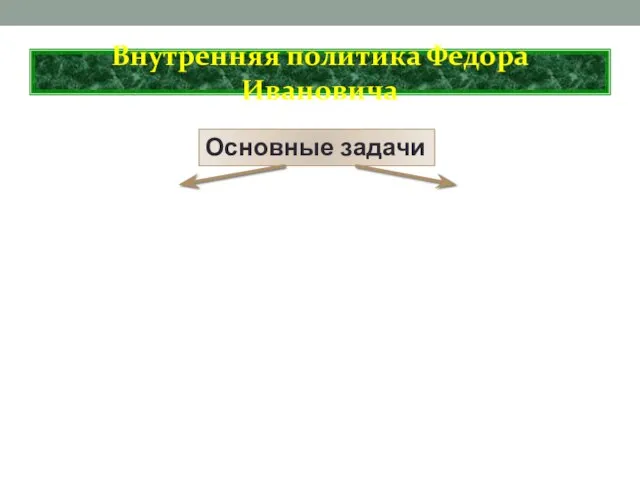 Внутренняя политика Федора Ивановича Основные задачи