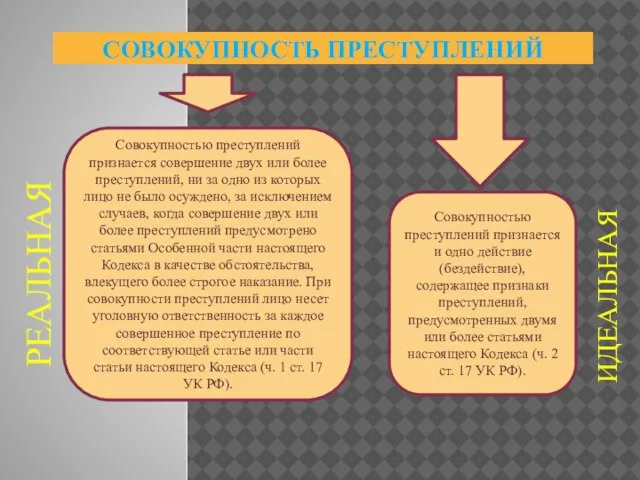 СОВОКУПНОСТЬ ПРЕСТУПЛЕНИЙ Совокупностью преступлений признается совершение двух или более преступлений, ни за