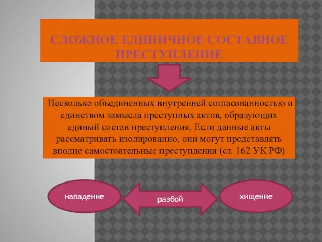 СЛОЖНОЕ ЕДИНИЧНОЕ СОСТАВНОЕ ПРЕСТУПЛЕНИЕ Несколько объединенных внутренней согласованностью и единством замысла преступных