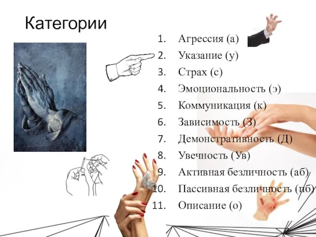 Категории Агрессия (а) Указание (у) Страх (с) Эмоциональность (э) Коммуникация (к) Зависимость