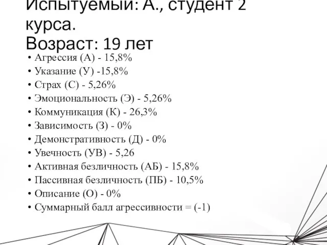 Испытуемый: А., студент 2 курса. Возраст: 19 лет Агрессия (А) - 15,8%