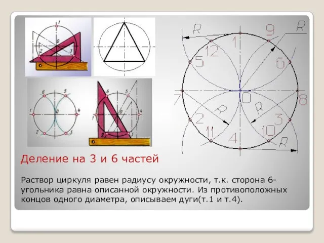 Деление на 3 и 6 частей Раствор циркуля равен радиусу окружности, т.к.