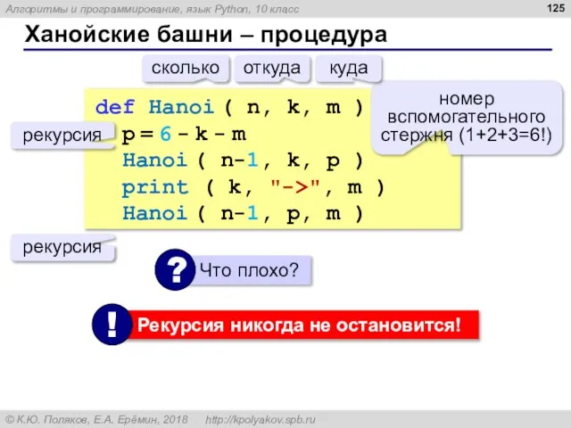 Ханойские башни – процедура def Hanoi ( n, k, m ): p