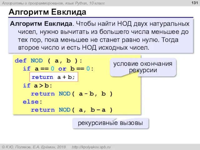 Алгоритм Евклида Алгоритм Евклида. Чтобы найти НОД двух натуральных чисел, нужно вычитать