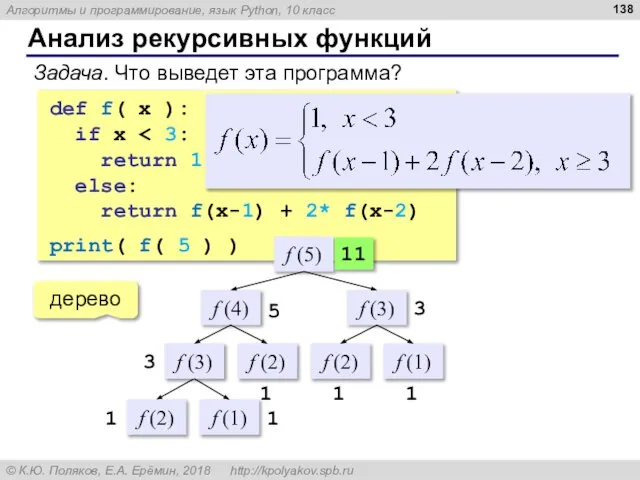 Анализ рекурсивных функций Задача. Что выведет эта программа? def f( x ):