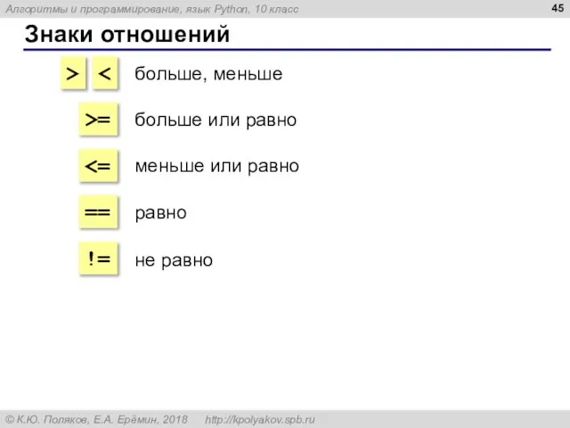 Знаки отношений > >= == != больше, меньше больше или равно меньше