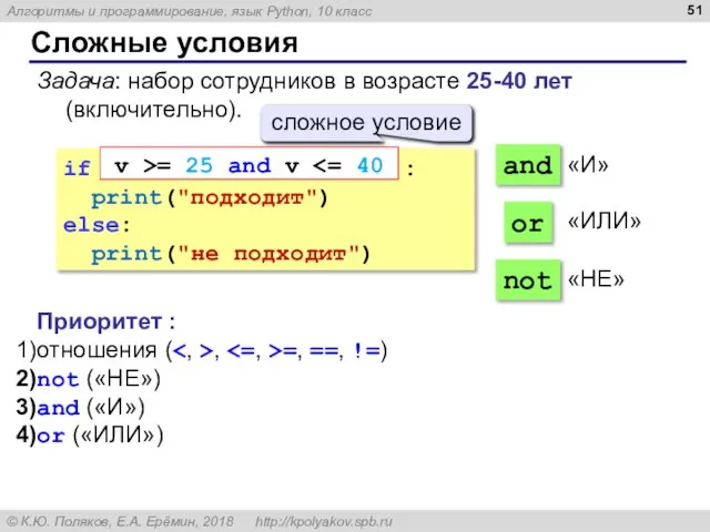 Сложные условия Задача: набор сотрудников в возрасте 25-40 лет (включительно). if :