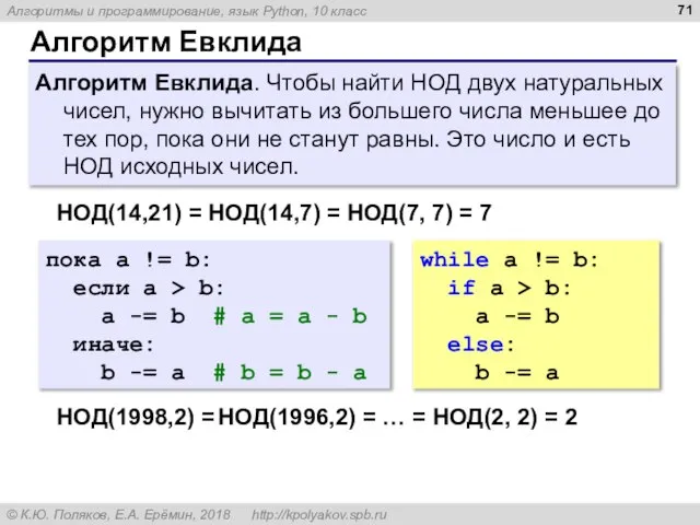 Алгоритм Евклида Алгоритм Евклида. Чтобы найти НОД двух натуральных чисел, нужно вычитать