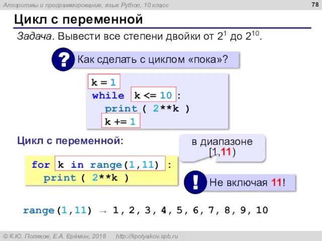 Цикл с переменной Задача. Вывести все степени двойки от 21 до 210.