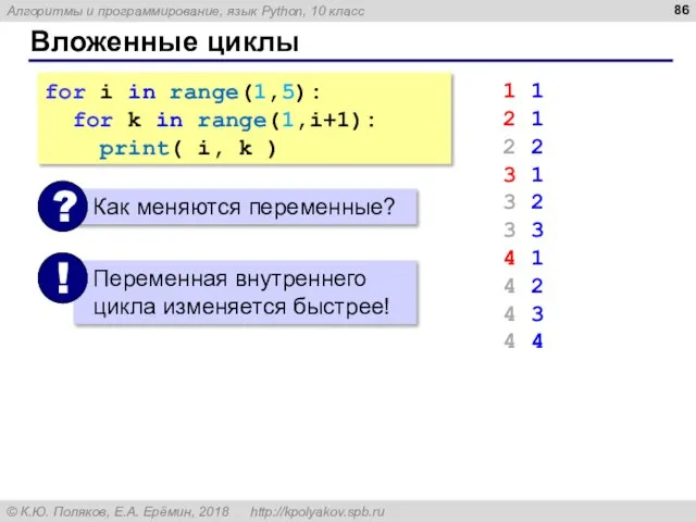 Вложенные циклы for i in range(1,5): for k in range(1,i+1): print( i,