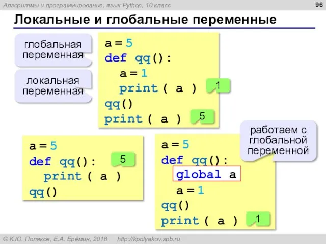 Локальные и глобальные переменные a = 5 def qq(): a = 1