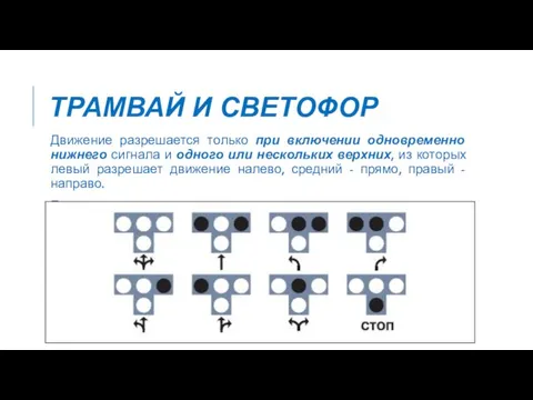ТРАМВАЙ И СВЕТОФОР Движение разрешается только при включении одновременно нижнего сигнала и
