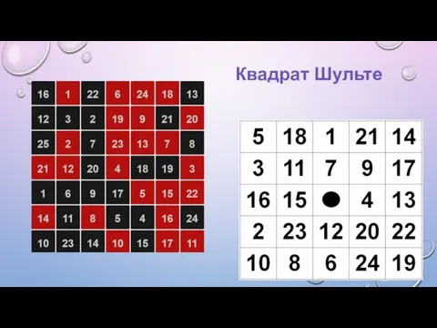 Квадрат Шульте