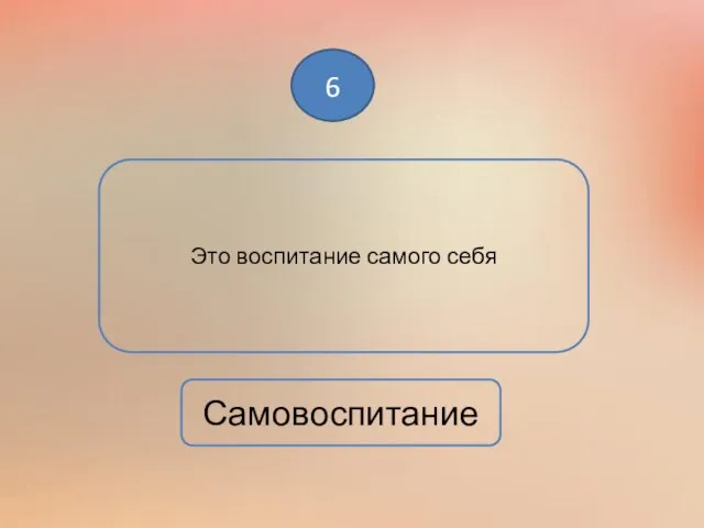 6 Это воспитание самого себя Самовоспитание