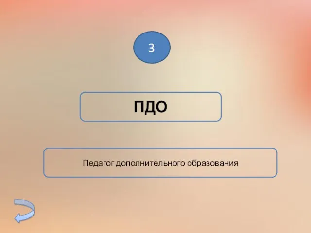 3 ПДО Педагог дополнительного образования