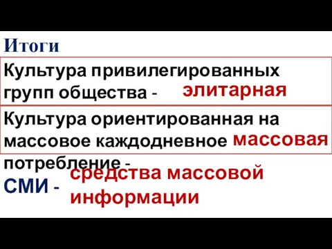 Итоги Культура привилегированных групп общества - элитарная Культура ориентированная на массовое каждодневное