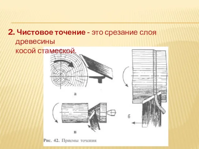 2. Чистовое точение - это срезание слоя древесины косой стамеской.