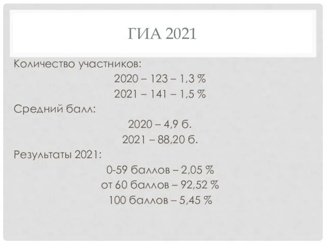 ГИА 2021 Количество участников: 2020 – 123 – 1,3 % 2021 –