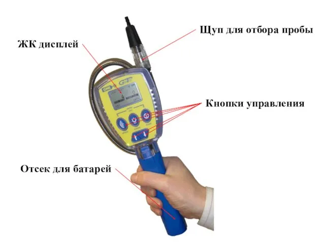 Отсек для батарей Щуп для отбора пробы Кнопки управления ЖК дисплей