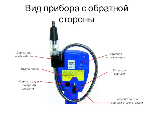Вид прибора с обратной стороны