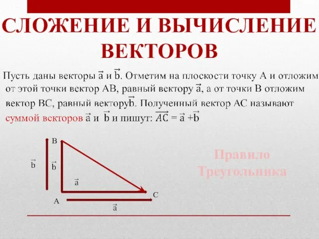 СЛОЖЕНИЕ И ВЫЧИСЛЕНИЕ ВЕКТОРОВ А В С Правило Треугольника