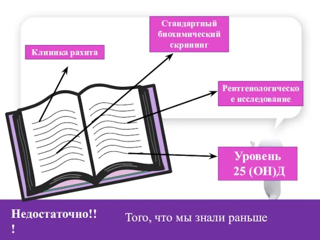 Стандартный биохимический скрининг Недостаточно!!! Того, что мы знали раньше Клиника рахита Рентгенологическое исследование Уровень 25 (ОН)Д