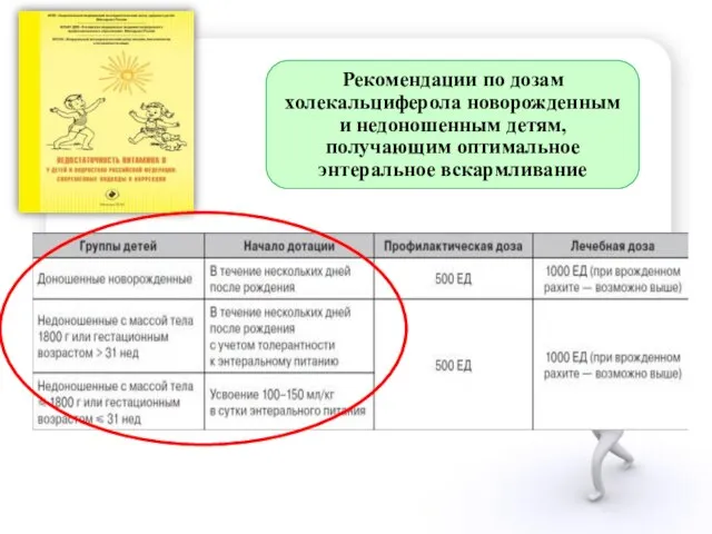 Рекомендации по дозам холекальциферола новорожденным и недоношенным детям, получающим оптимальное энтеральное вскармливание