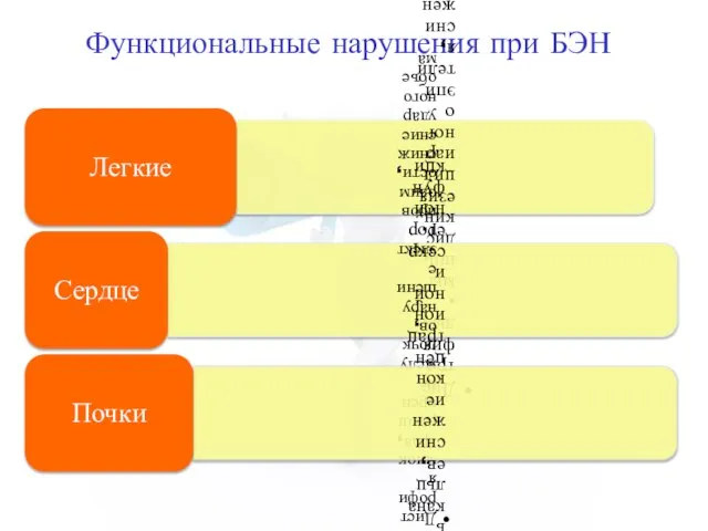 Функциональные нарушения при БЭН