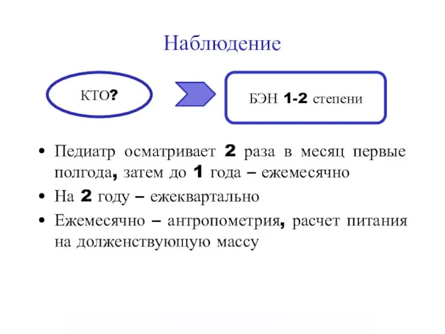 Наблюдение Педиатр осматривает 2 раза в месяц первые полгода, затем до 1