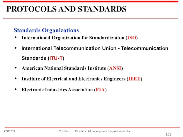 PROTOCOLS AND STANDARDS Standards Organizations International Organization for Standardization (ISO) International Telecommunication