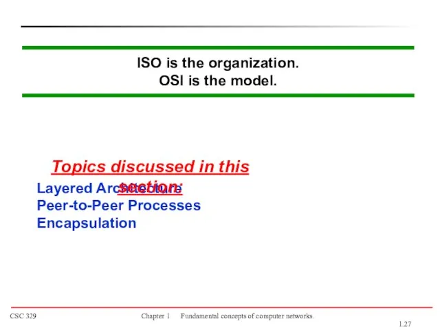 ISO is the organization. OSI is the model. Layered Architecture Peer-to-Peer Processes