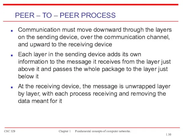 Communication must move downward through the layers on the sending device, over