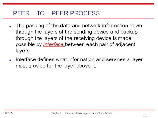 PEER – TO – PEER PROCESS The passing of the data and