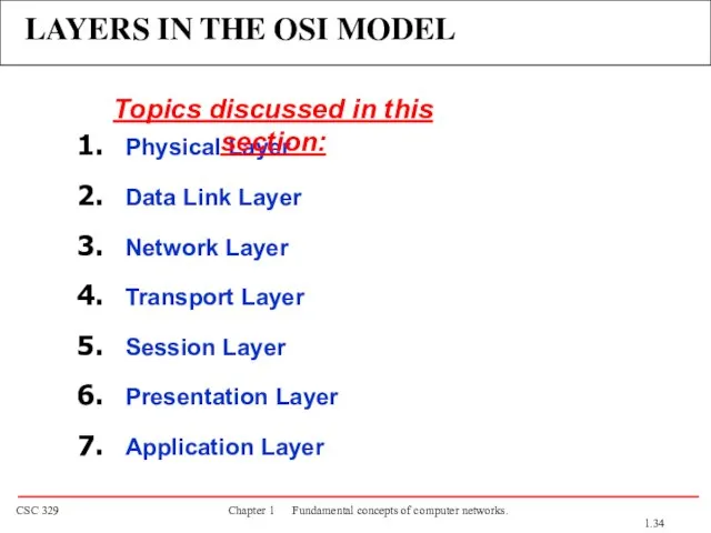 LAYERS IN THE OSI MODEL Physical Layer Data Link Layer Network Layer