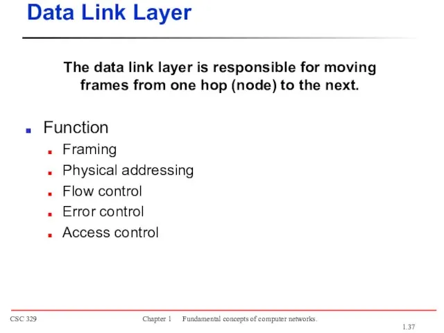 The data link layer is responsible for moving frames from one hop