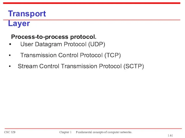 Transport Layer Process-to-process protocol. User Datagram Protocol (UDP) Transmission Control Protocol (TCP)