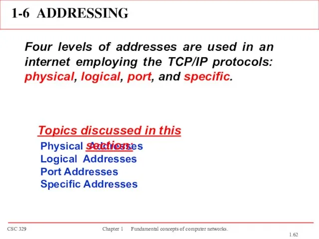 1-6 ADDRESSING Four levels of addresses are used in an internet employing