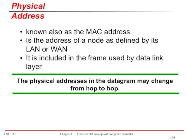 The physical addresses in the datagram may change from hop to hop.