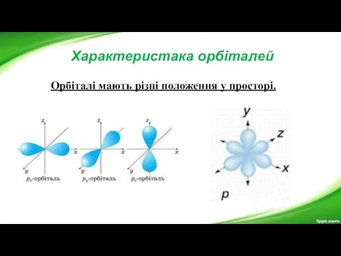 Характеристака орбіталей Орбіталі мають різні положення у просторі.