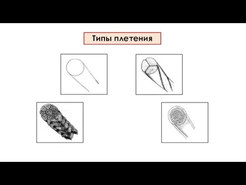 Типы плетения