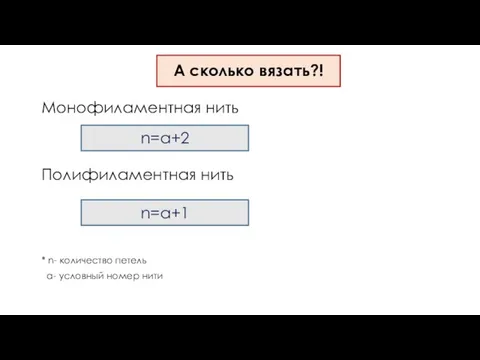 А сколько вязать?! Монофиламентная нить Полифиламентная нить * n- количество петель a-