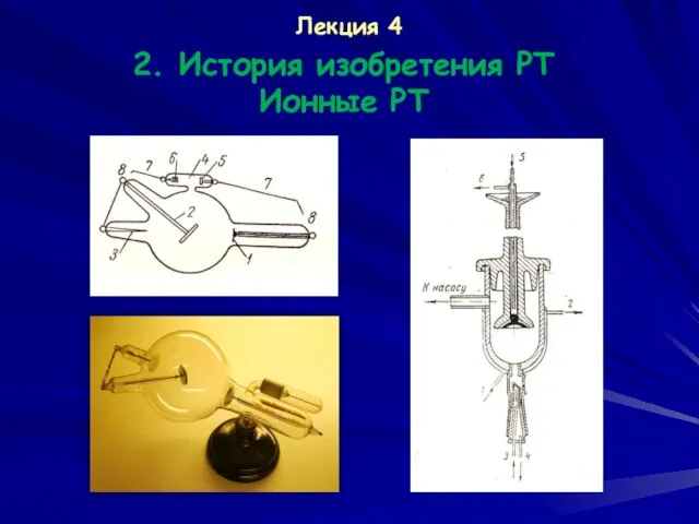 Лекция 4 2. История изобретения РТ Ионные РТ