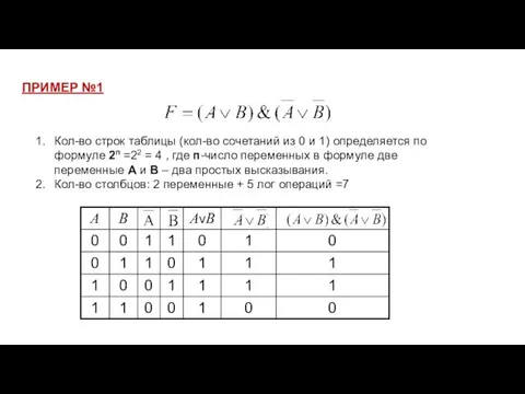 ПРИМЕР №1 Кол-во строк таблицы (кол-во сочетаний из 0 и 1) определяется