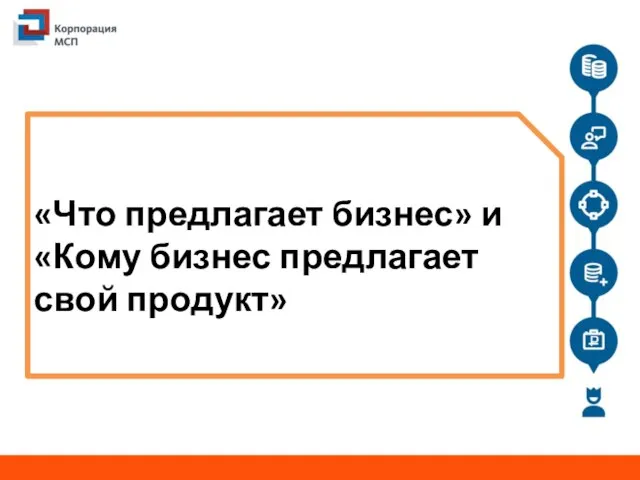 «Что предлагает бизнес» и «Кому бизнес предлагает свой продукт»