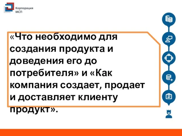 «Что необходимо для создания продукта и доведения его до потребителя» и «Как