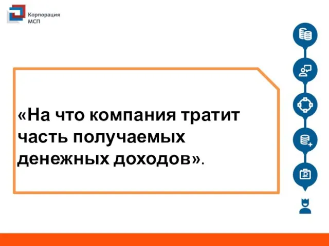 «На что компания тратит часть получаемых денежных доходов».