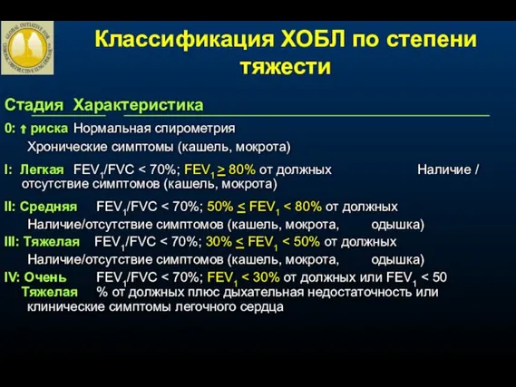 Стадия Характеристика 0: ⇑ риска Нормальная спирометрия Хронические симптомы (кашель, мокрота) I: