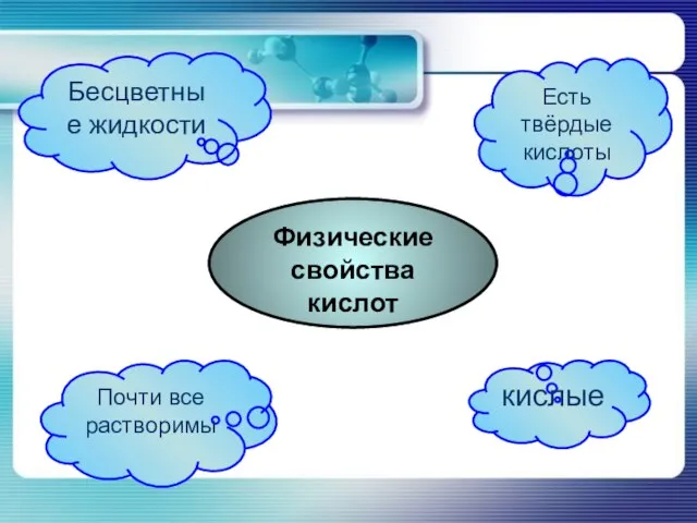 Физические свойства кислот Есть твёрдые кислоты кислые Почти все растворимы Бесцветные жидкости