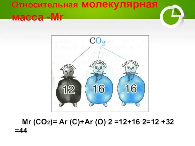 Относительная молекулярная масса -Мr Mr (CO2)= Ar (C)+Ar (O)×2 =12+16×2=12 +32 =44